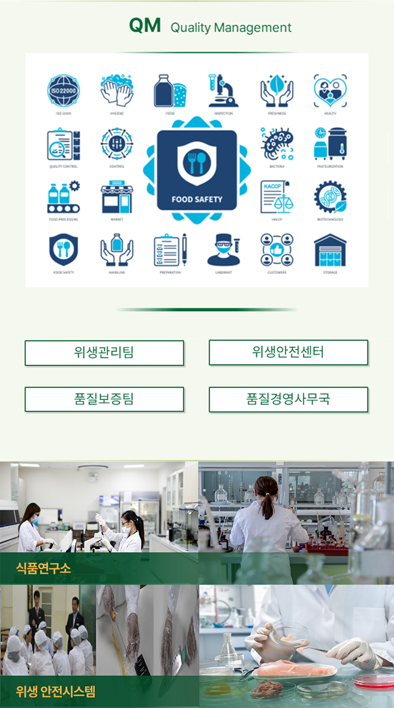 구매관리