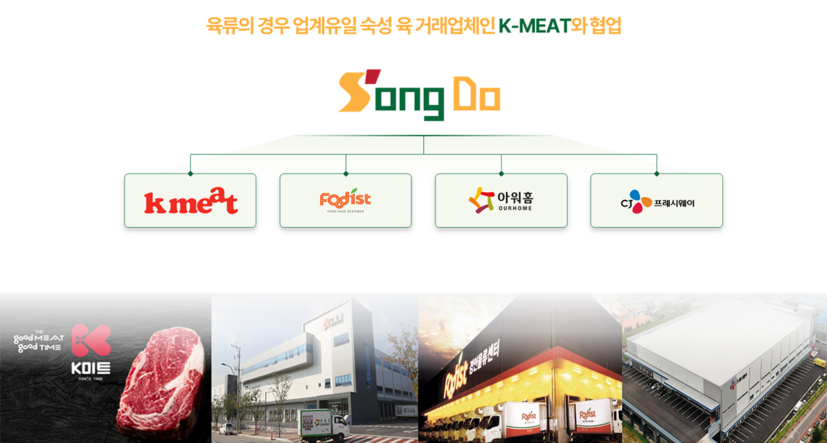 구매관리